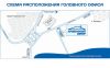 Участок 1.5 га (промназначения)