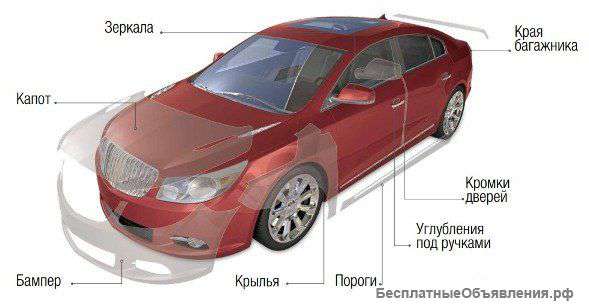 Лучшая тонировка