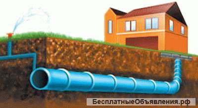 Услуги по водопроводу