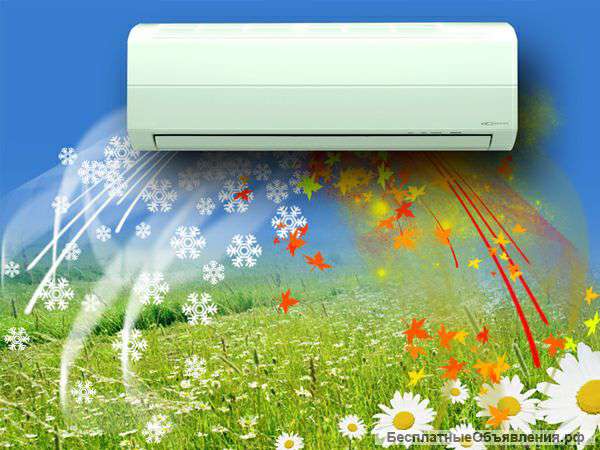 Ремонт заправка установка сплит-систем