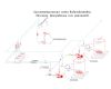 Монтаж бассейнов (проект, поставка оборудование, монтаж, сервис)