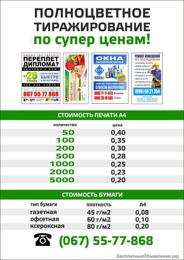 Тиражирование по самым доступным ценам в городе