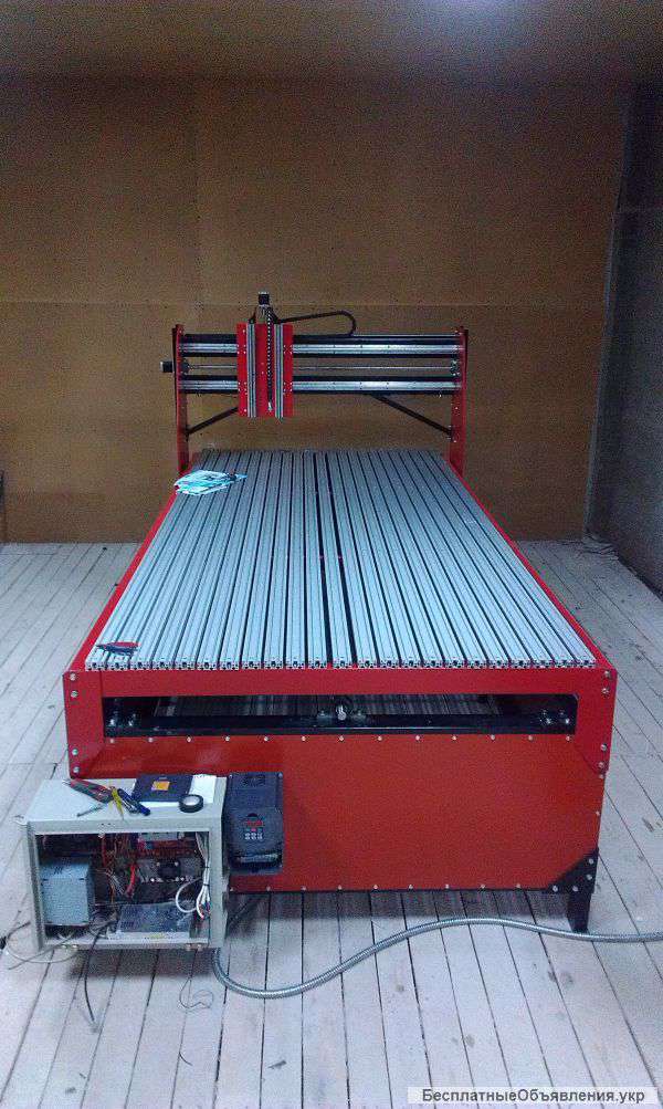 Лучшее фрезерное оборудование с чпу от производителя