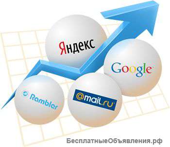 Оптимизация поможет сайту попасть топ поиска