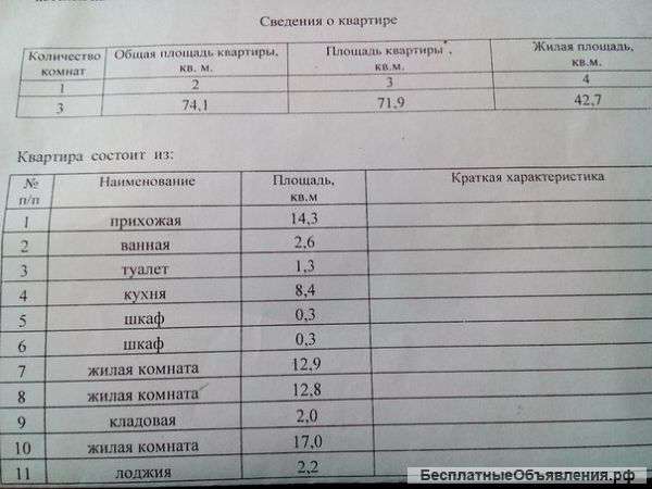 Квартиры