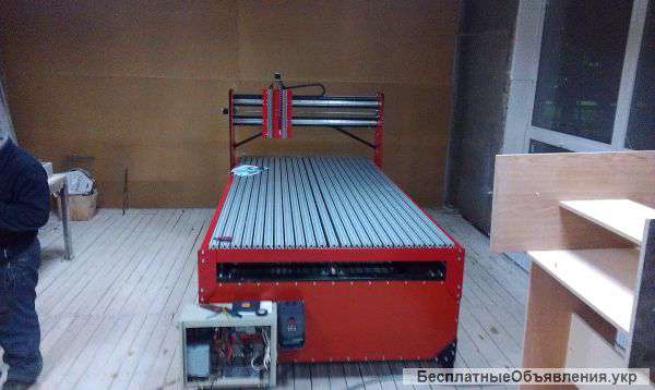 Фрезерные станки с чпу любых размеров