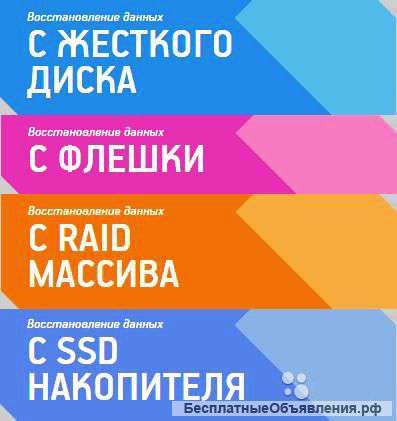 "Айкэн" восстановление данных