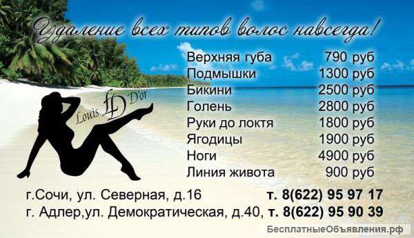 Технология ELOS