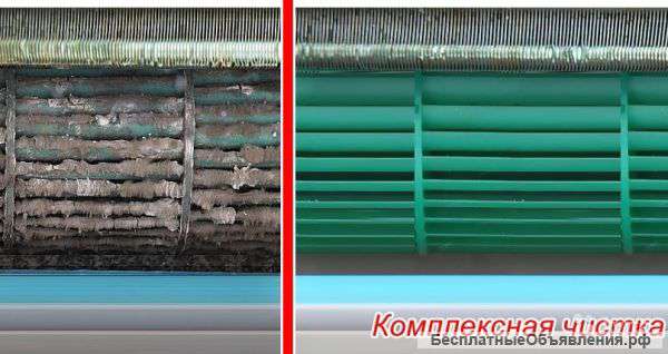 Обслуживание сплит систем