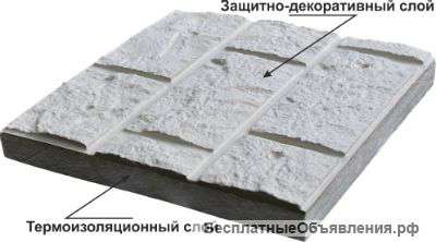 Фасадные утеплительные панели