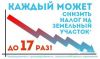 Кадастровая оценка земли/зданий, снижение до 17 раз