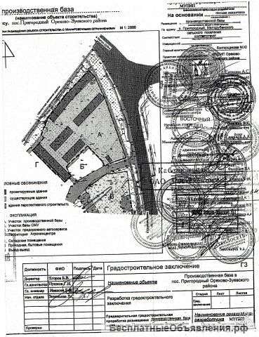 Пром.земля 1.3 Га.