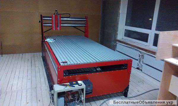 Фрезерного оборудования с чпу от производителя