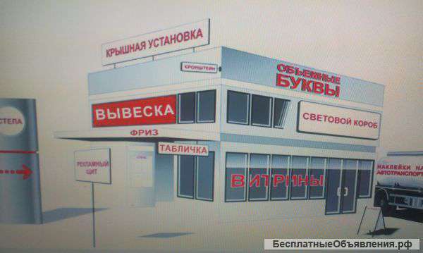 Наружная реклама