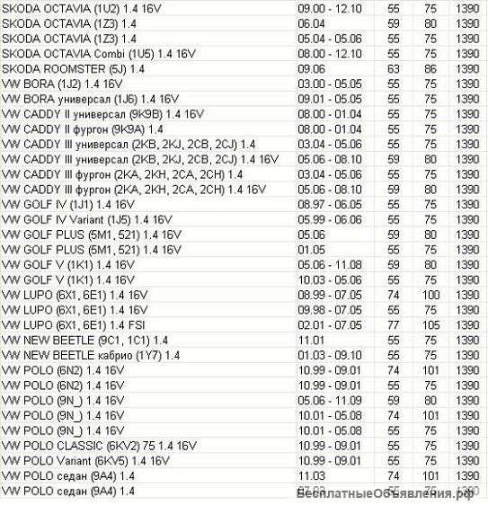 Насос водяной / помпа Seat / Skoda / Volkswagen 1,4 16V