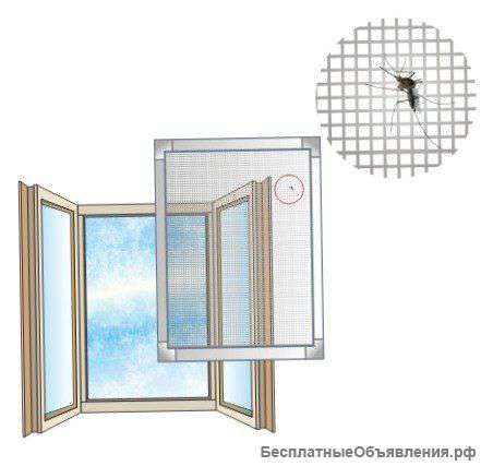 Москитные сетки