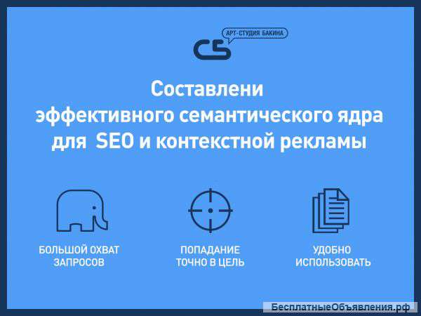 Разработка Семантического Ядра