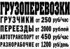 Бригада Грузчиков Подсобников Разнорабочие