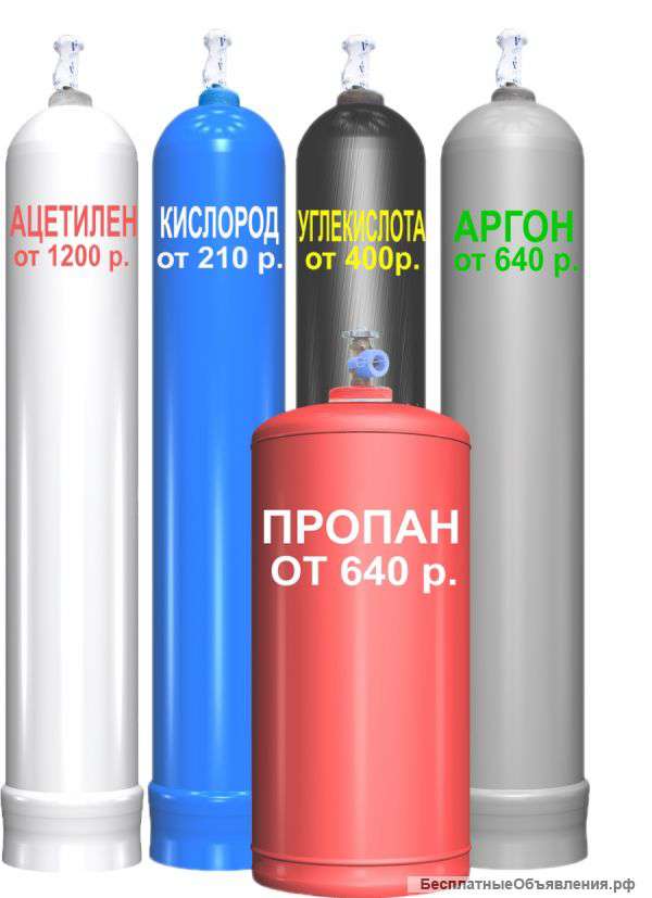 Технические газы (г. Волгоград)