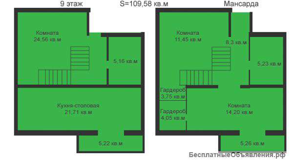 Двухуровневые трехкомнатные квартиры