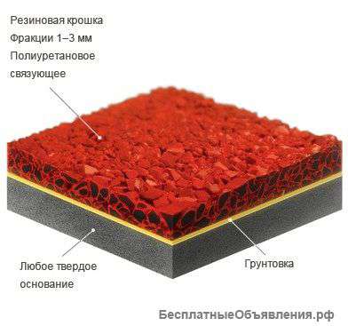 Бесшовные резиновые покрытия из резиновой крошки (травмобезопасные)