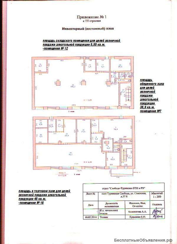 Площадь складского помещения