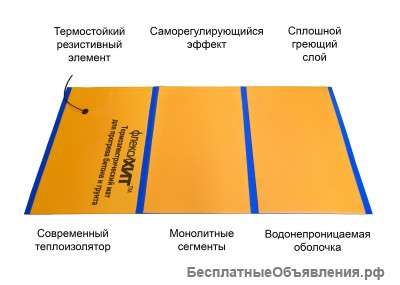 Новая модель термоэлектроматов для прогрева бетона, ЖБИ, ускоренного качественного бетонирования