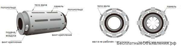 Пневмоадаптер (пневмопереходник) с 76 мм на 152 мм
