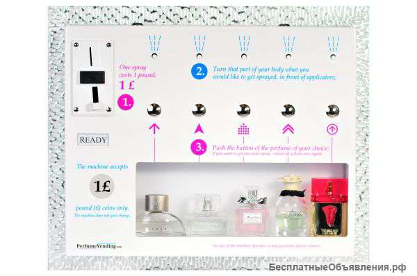Автоматы по распылению духов