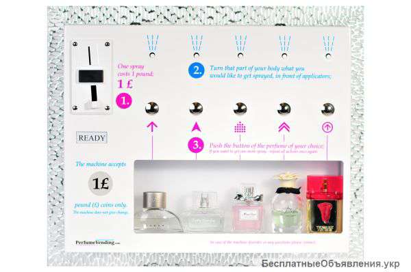 Современные автоматы по распылению духов