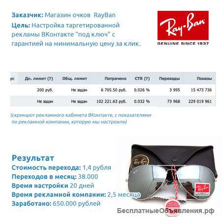 Создание продающих сайтов-визиток