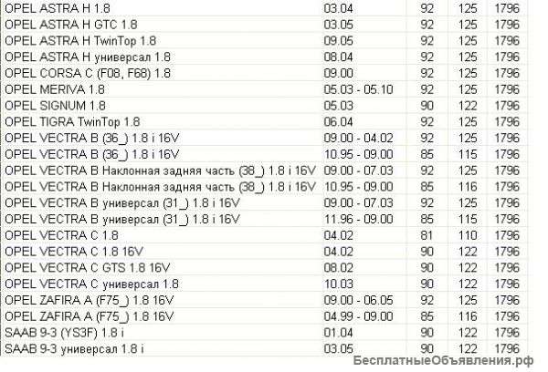Насос водяной / помпа Opel Astra / Vectra B / 1,8