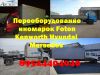 Бортовые платформы Man Hyundai Isuzu купить фургон