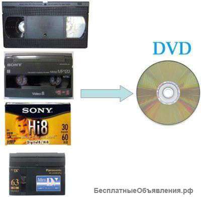 Оцифровка домашних видеокассет на dvd,флешки