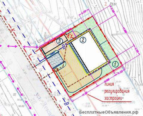 Разработка СПОЗУ в Сочи