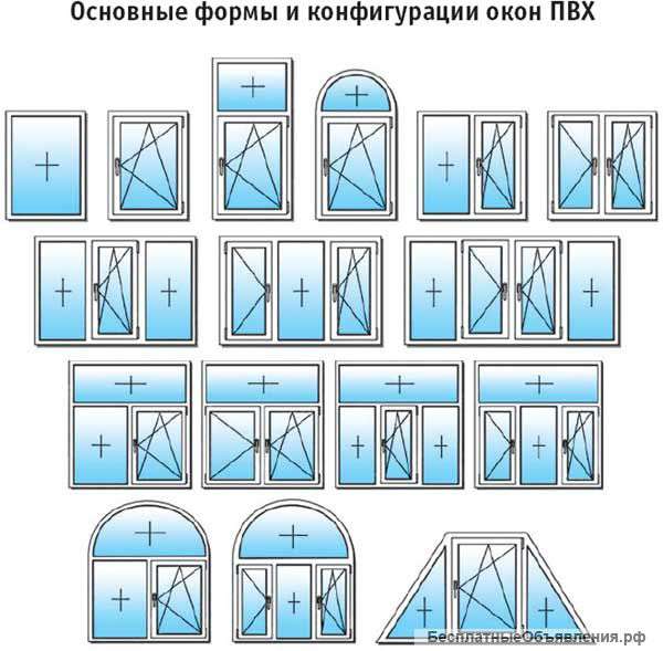 Окна, двери, конструкции ПВХ