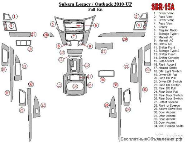 Молдинг, декоративные накладки subaru outback 2014