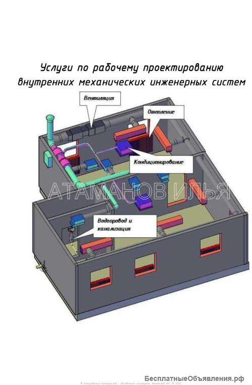Фриланс проектирование ОВиК/ВК