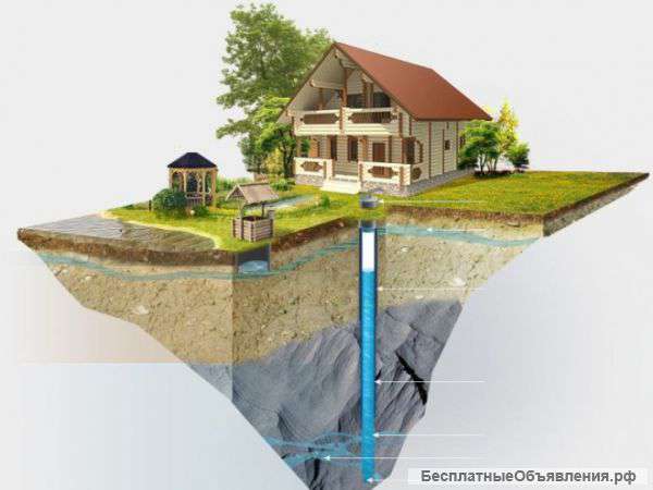 Бураквастрой