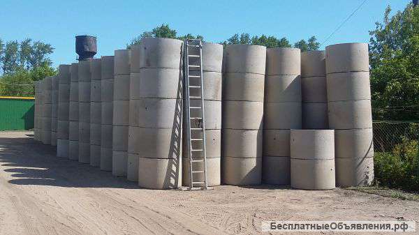 ЖБ Кольца, Крышки, Колодезные Домики