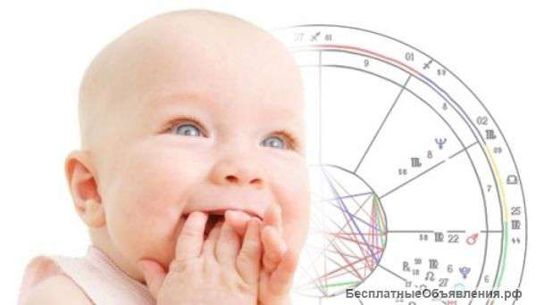 Детский гороскоп