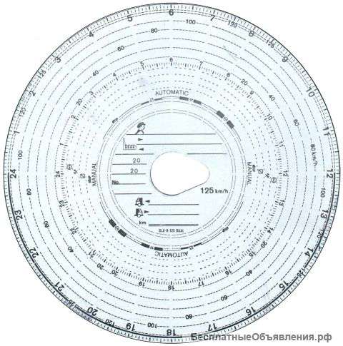 Тахошайбы для аналоговых тахографов