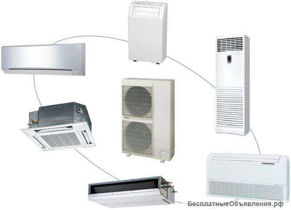 Кондиционеры