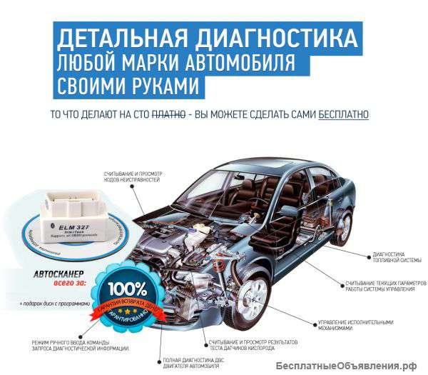 Универсальное устройство для диагностики любого автомобиля