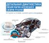Универсальное устройство для диагностики любого автомобиля