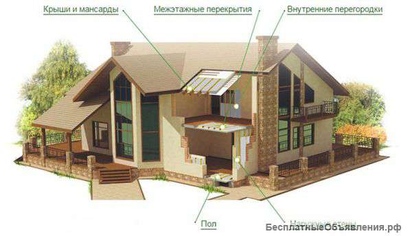 Утеплитель Эковата