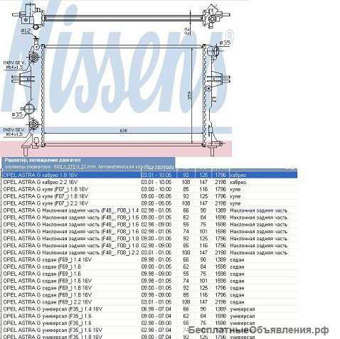 Радиатор Opel Astra G