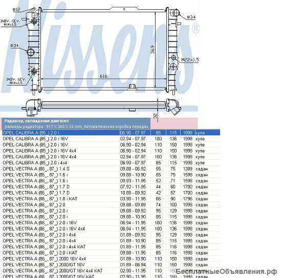 Радиатор Opel Calibra ,Vectra A ( с АКПП)