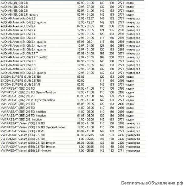 Радиатор Audi A4,Audi A6, Skoda Superb, Volkswagen Passat
