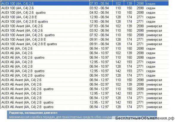 Радиатор Audi 100 / Audi A6